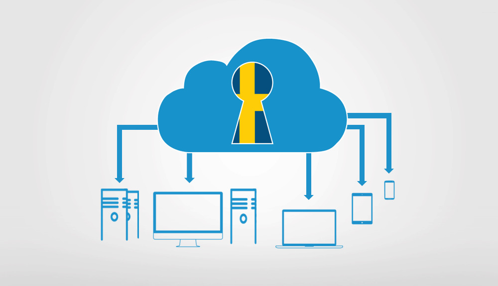 svensk molntjänst enheter